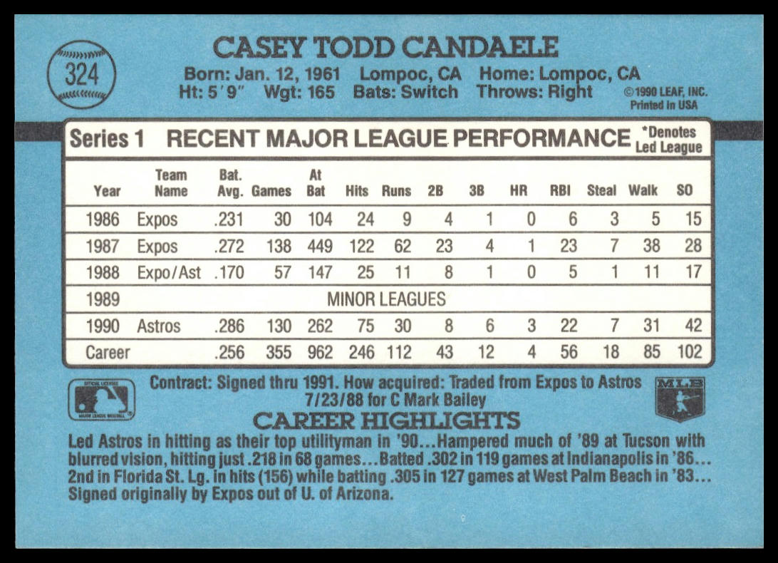 Casey Candaele #324 1991 Donruss Houston Astros
