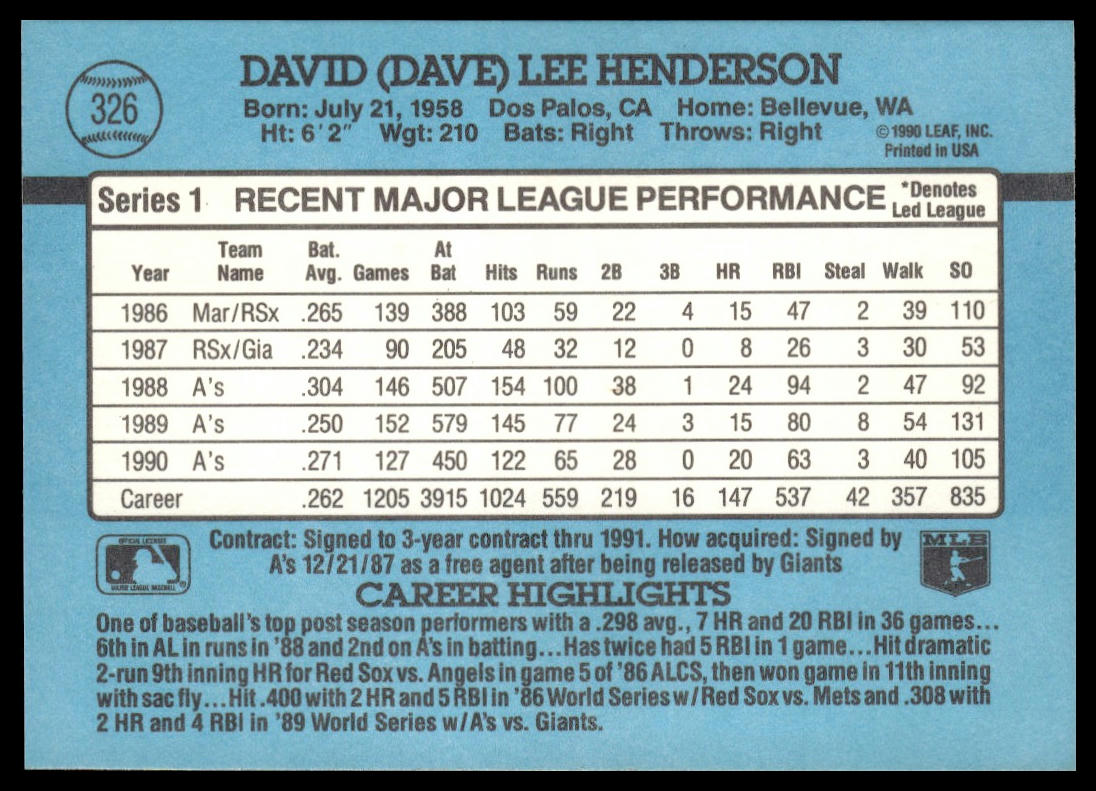 Dave Henderson #326 1991 Donruss Oakland Athletics