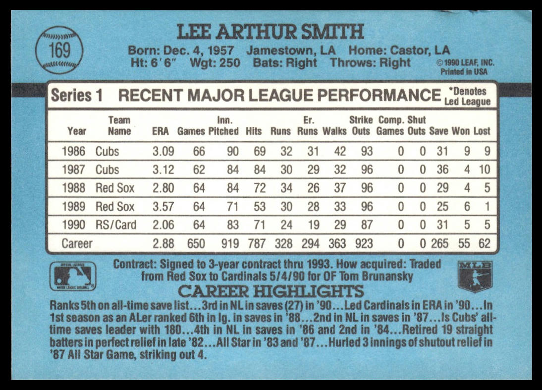 Lee Smith #169 1991 Donruss St. Louis Cardinals