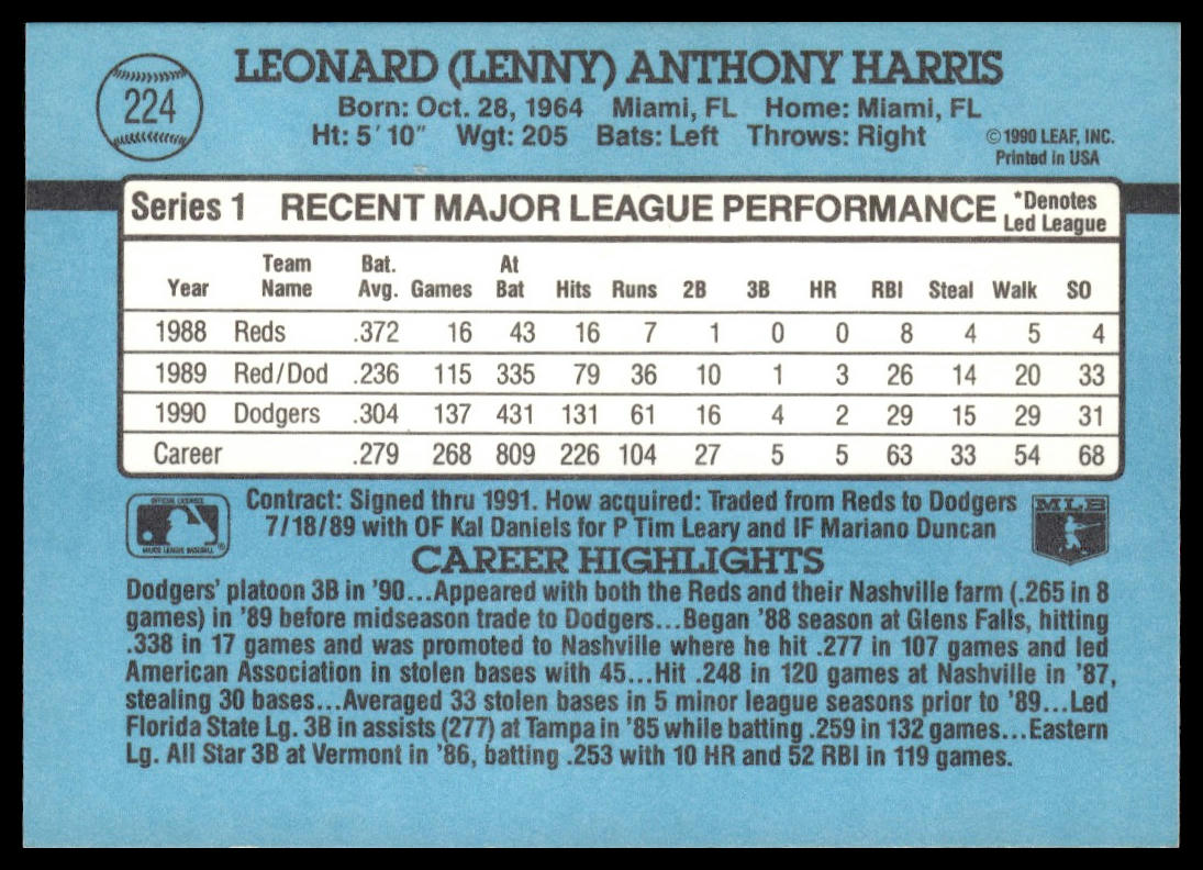 Lenny Harris #224 1991 Donruss Los Angeles Dodgers