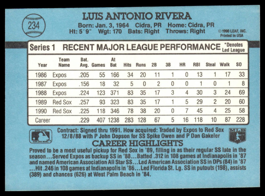 Luis Rivera #234 1991 Donruss Boston Red Sox
