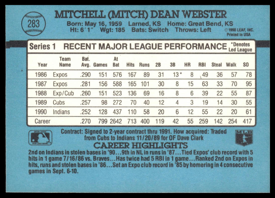 Mitch Webster #283 1991 Donruss Cleveland Indians