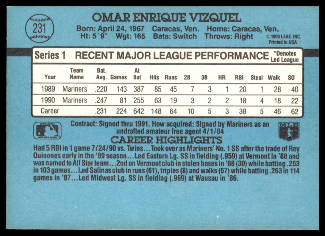 Omar Vizquel #231 1991 Donruss Seattle Mariners