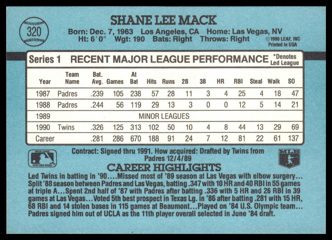 Shane Mack #320 1991 Donruss Minnesota Twins