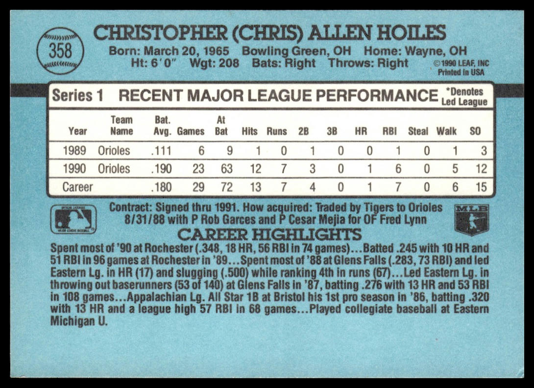 Chris Hoiles #358 1991 Donruss Baltimore Orioles