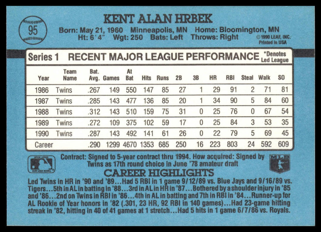 Kent Hrbek #95 1991 Donruss Minnesota Twins