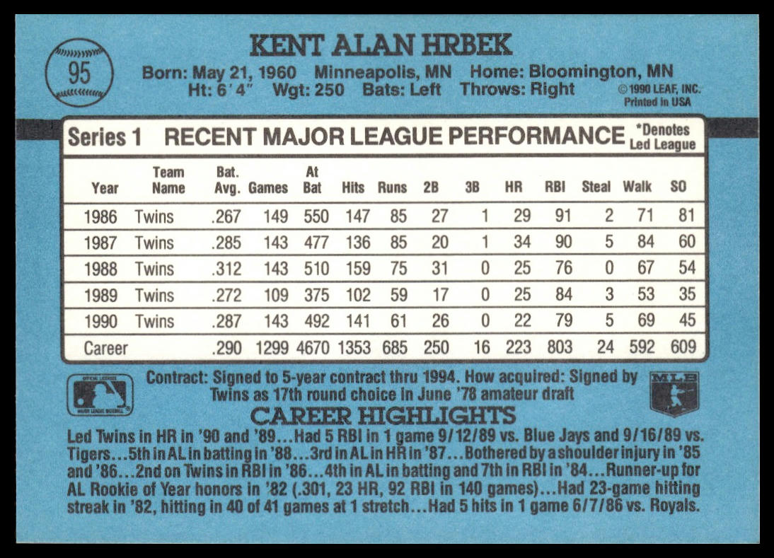 Kent Hrbek #95 1991 Donruss Minnesota Twins