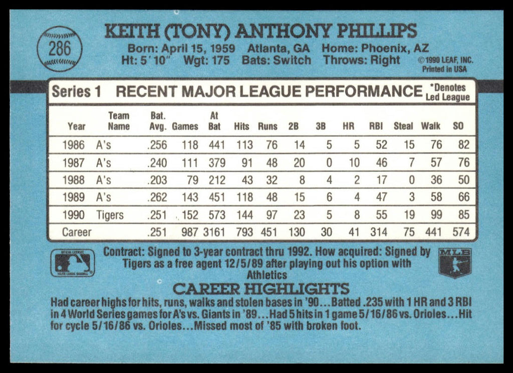 Tony Phillips #286 1991 Donruss Detroit Tigers