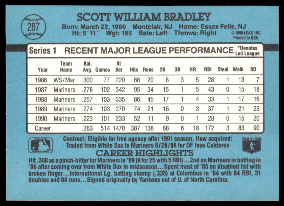 Scott Bradley #287 1991 Donruss Seattle Mariners
