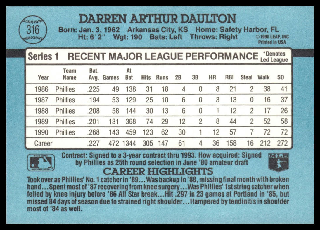 Darren Daulton #316 1991 Donruss Philadelphia Phillies