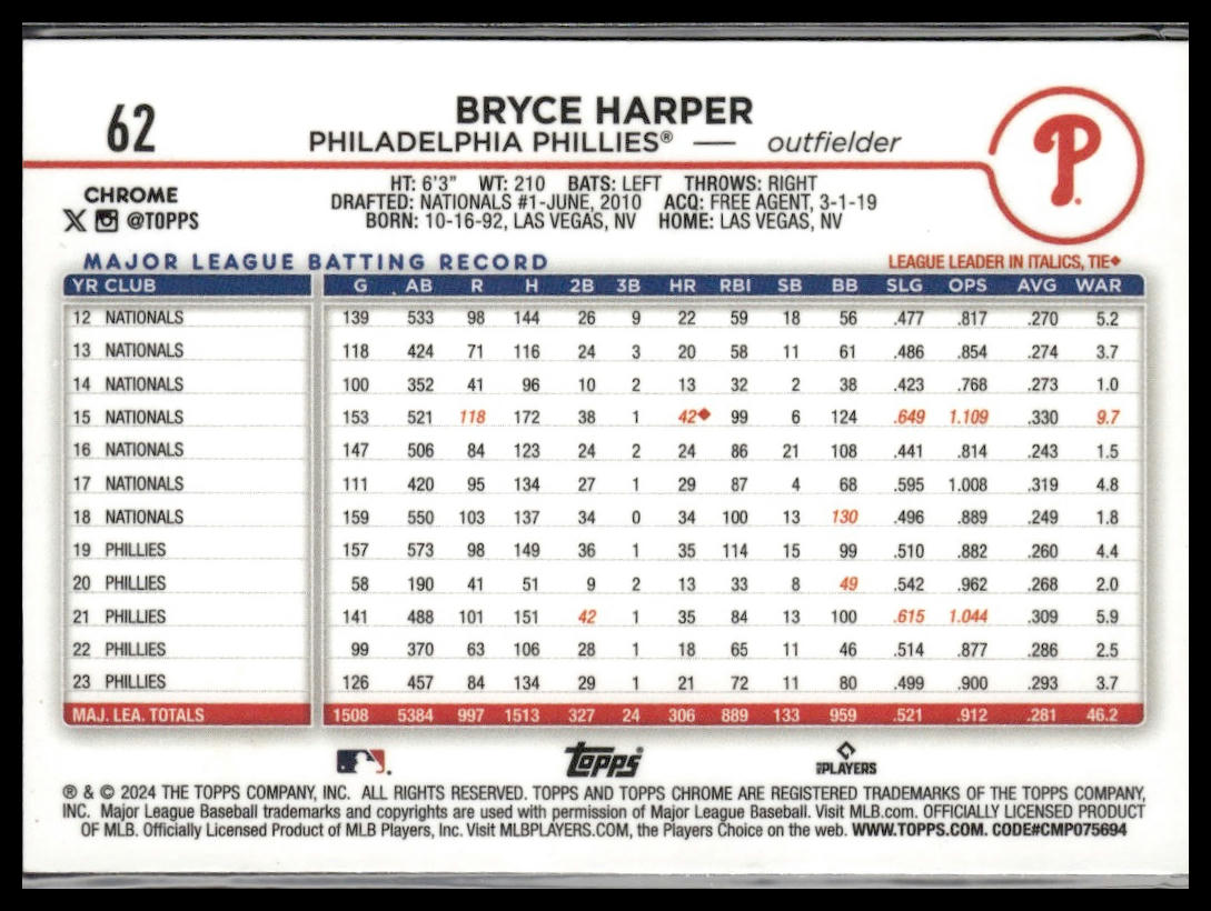 Bryce Harper #62 2024 Topps Chrome Philadelphia Phillies