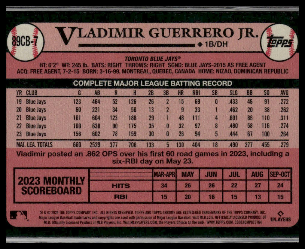 Vladimir Guerrero Jr. #89CB-7 1989 Topps 35th Anniversary 2024 Chrome Blue Jays