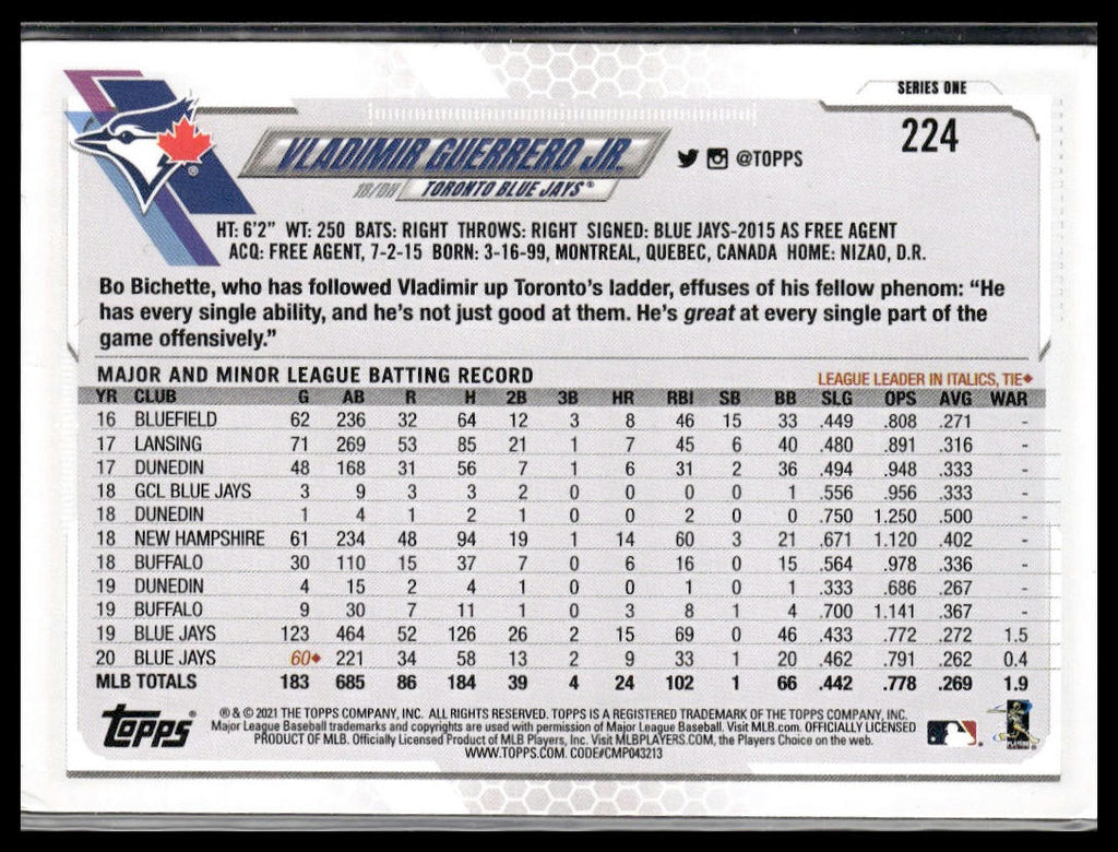 Vladimir Guerrero Jr. #224 2021 Topps Toronto Blue Jays