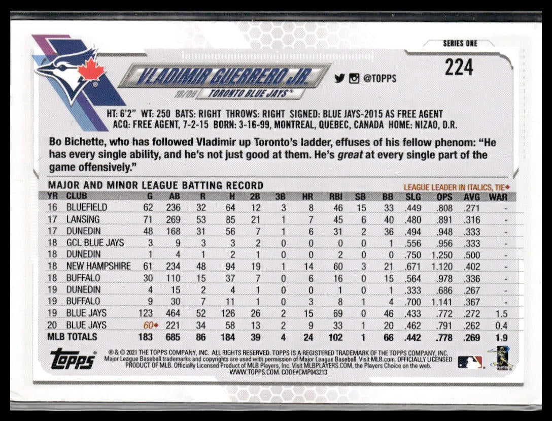 Vladimir Guerrero Jr. #224 2021 Topps Toronto Blue Jays