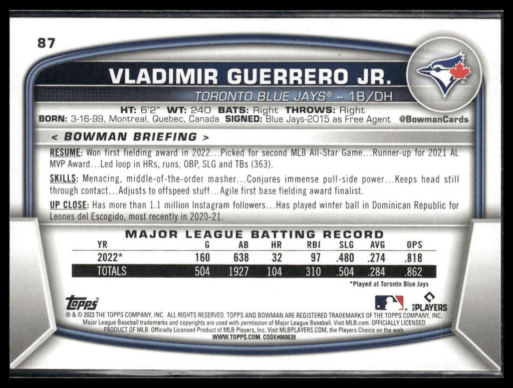 Vladimir Guerrero Jr. #87 2023 Bowman Toronto Blue Jays