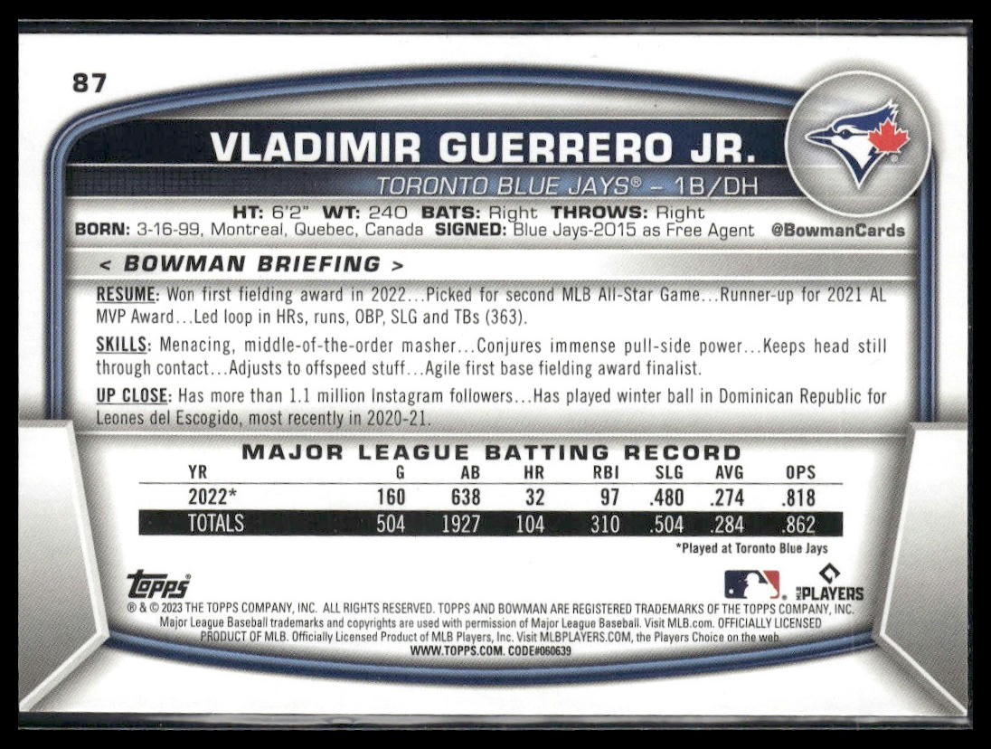 Vladimir Guerrero Jr. #87 2023 Bowman Toronto Blue Jays
