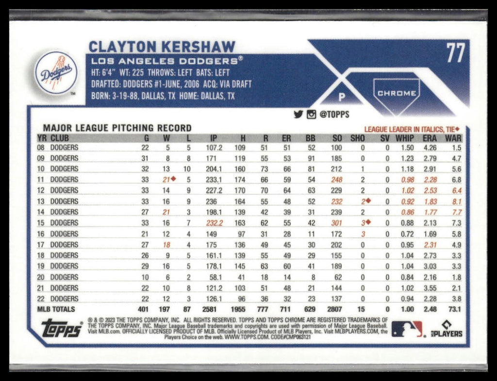 Clayton Kershaw #77 2023 Topps Chrome Los Angeles Dodgers