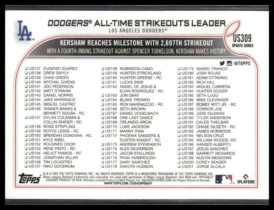 Dodgers All-Time Strikeouts Leader #US309 2022 Topps Los Angeles Dodgers