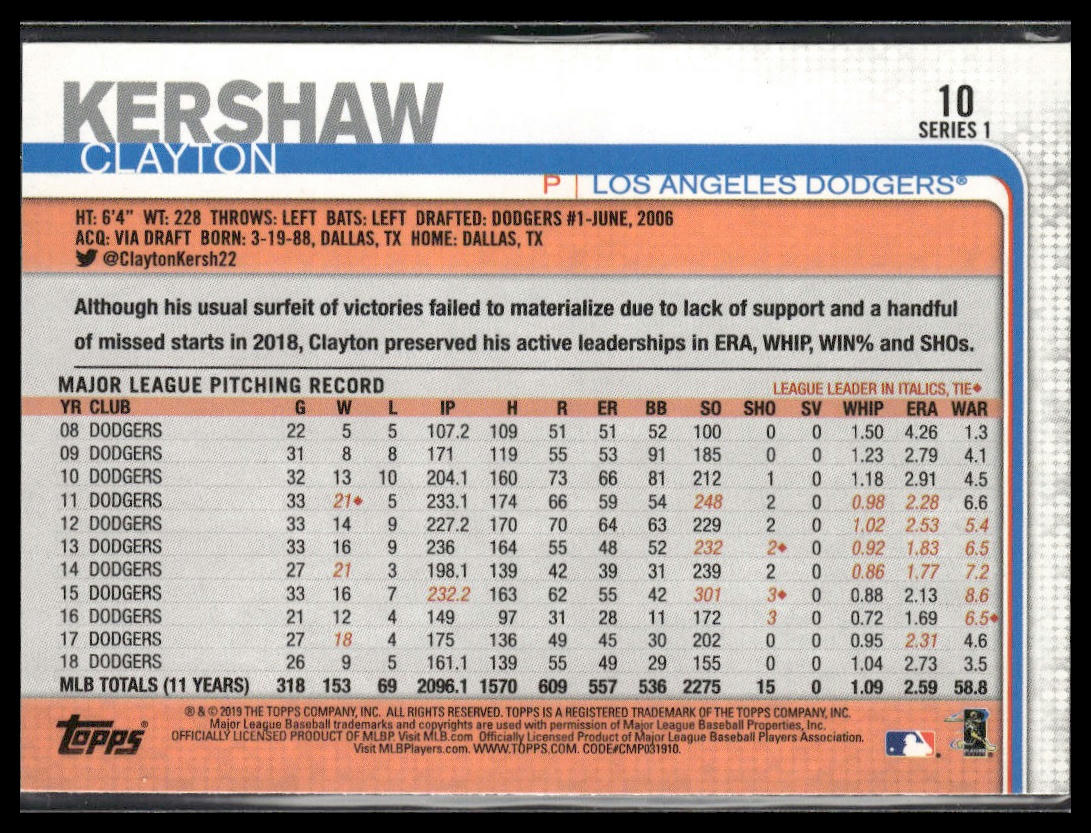 Clayton Kershaw #10 2019 Topps Los Angeles Dodgers