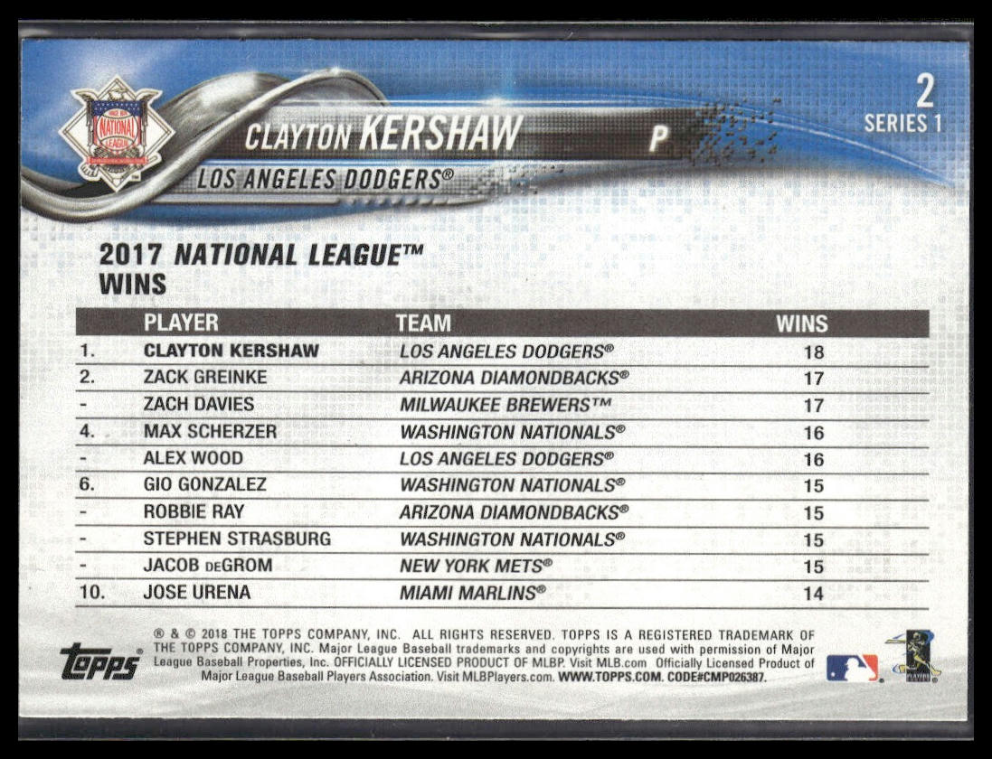 Clayton Kershaw #2 2018 Topps Los Angeles Dodgers