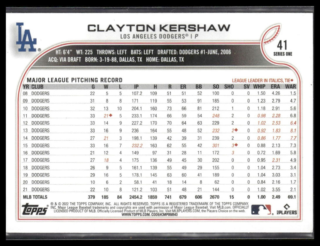 Clayton Kershaw #41 2022 Topps Los Angeles Dodgers