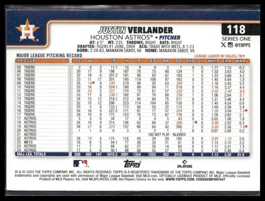 Justin Verlander #118 2025 Topps Houston Astros