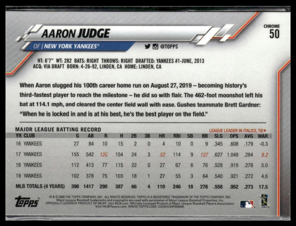 Aaron Judge #50 2020 Topps Chrome New York Yankees