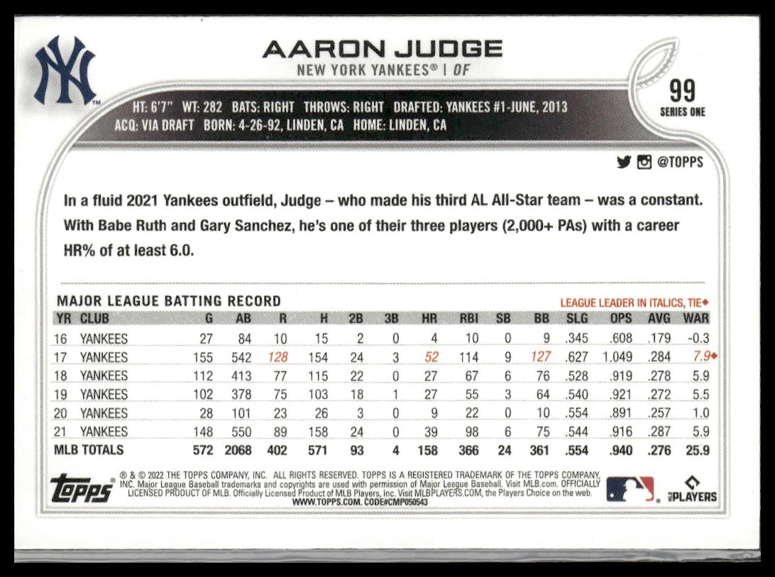 Aaron Judge #99 2022 Topps New York Yankees