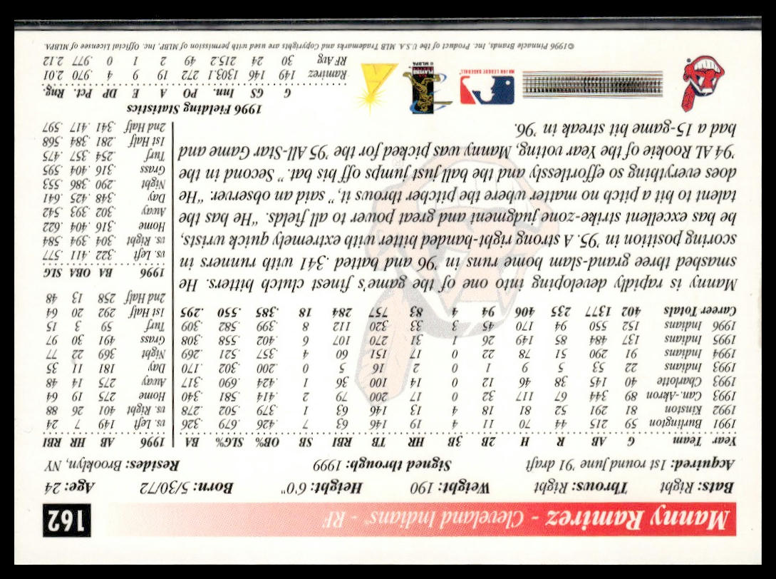Manny Ramirez #162 1997 Score Cleveland Indians