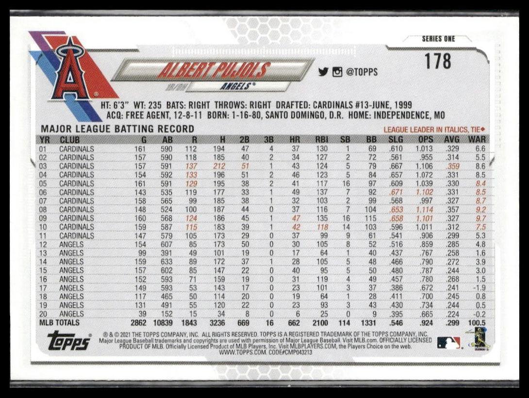 Albert Pujols #178 70th Anniversary Celebration 2021 Topps Los Angeles Angels