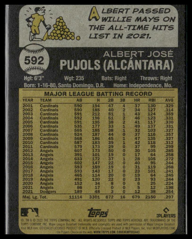 Albert Pujols #592 2022 Topps Heritage St. Louis Cardinals