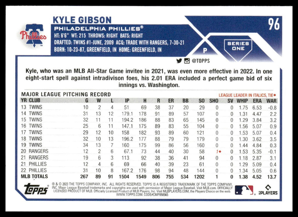 Kyle Gibson #96 2023 Topps Philadelphia Phillies