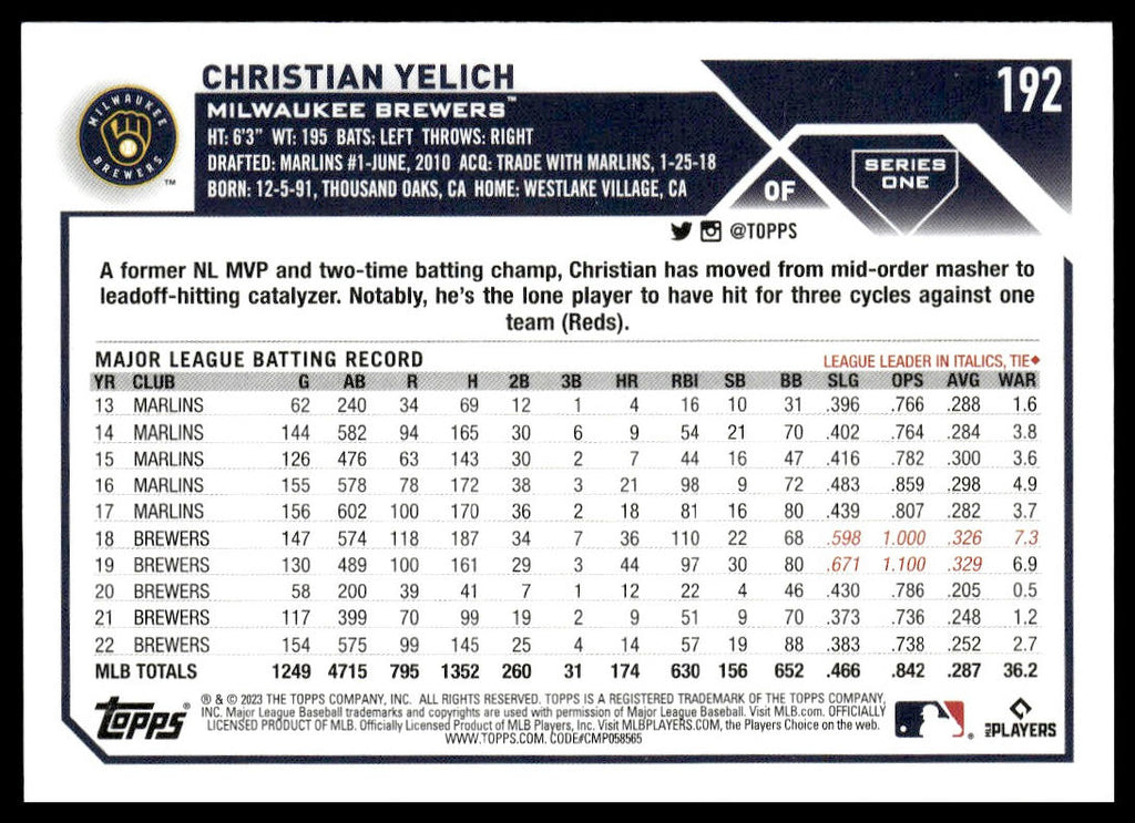 Christian Yelich #192 2023 Topps Milwaukee Brewers