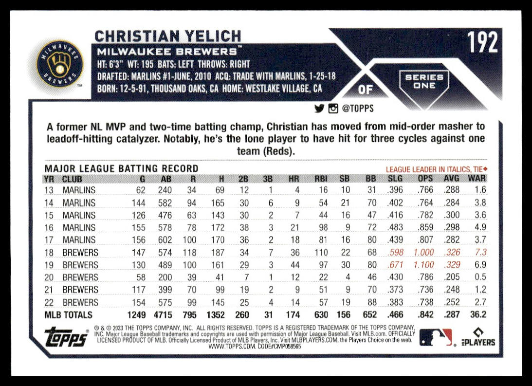 Christian Yelich #192 2023 Topps Milwaukee Brewers