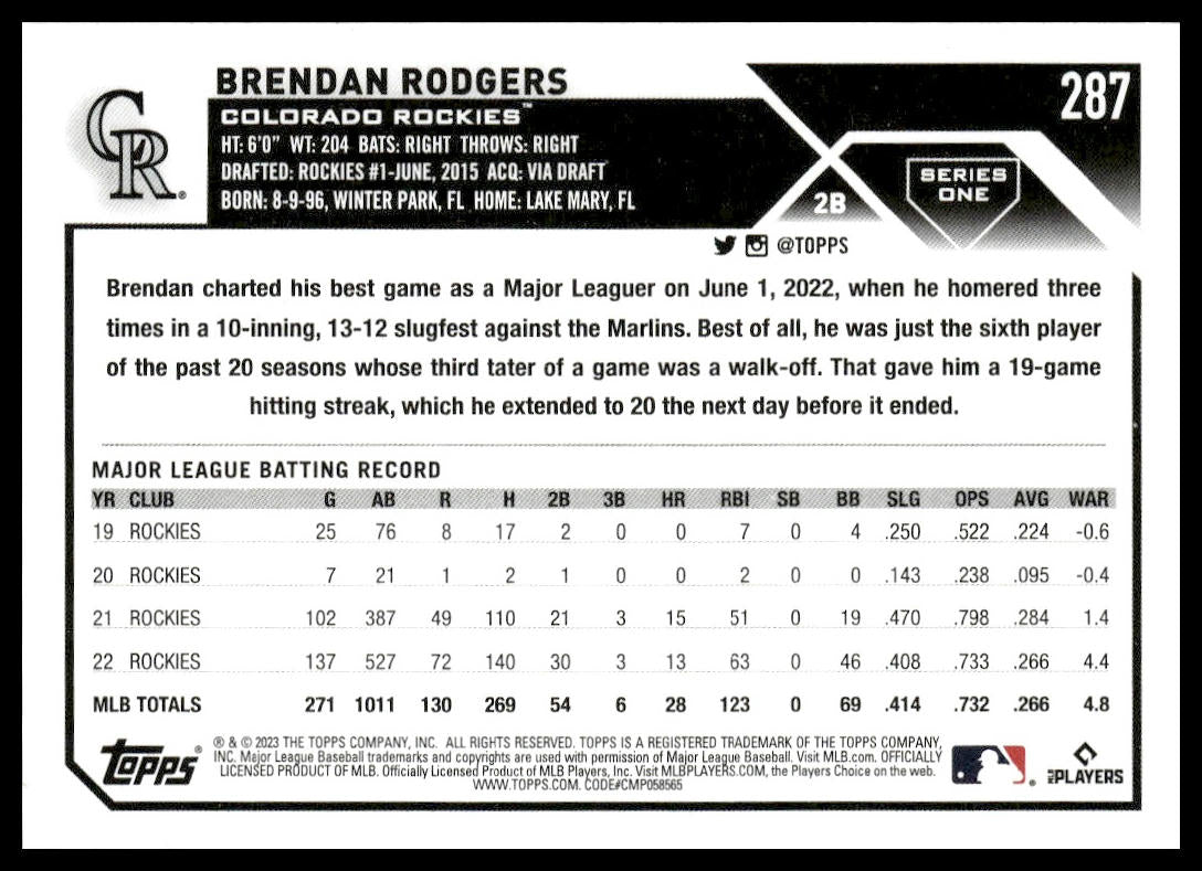Brendan Rodgers #287 2023 Topps Colorado Rockies
