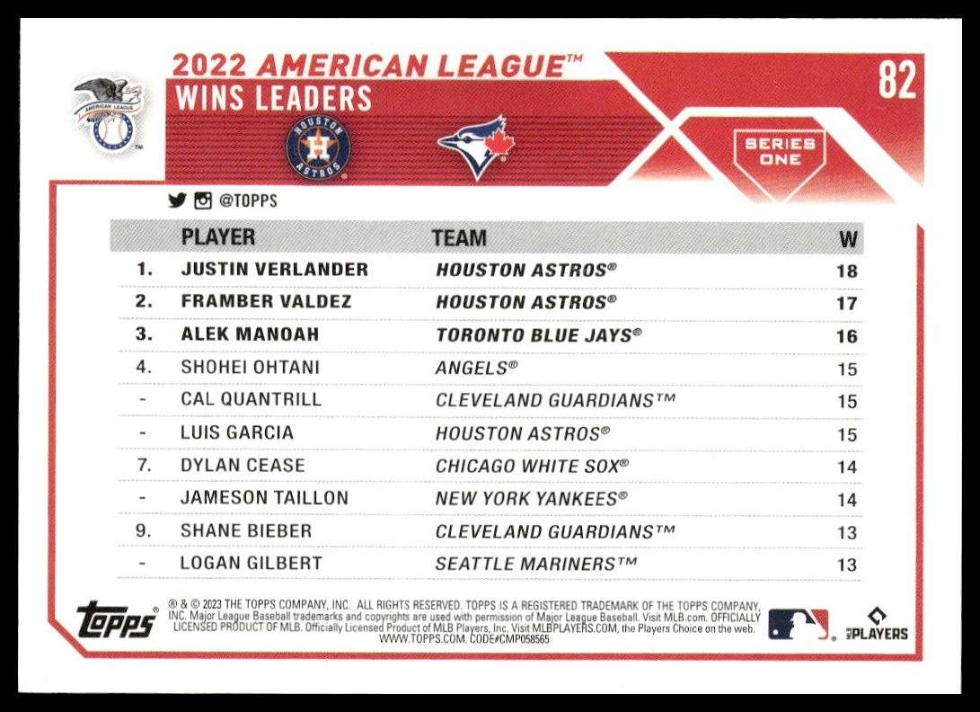 AL Wins Leaders (Justin Verlander / Framber Valdez / Alek Manoah) #82 2023 Topps
