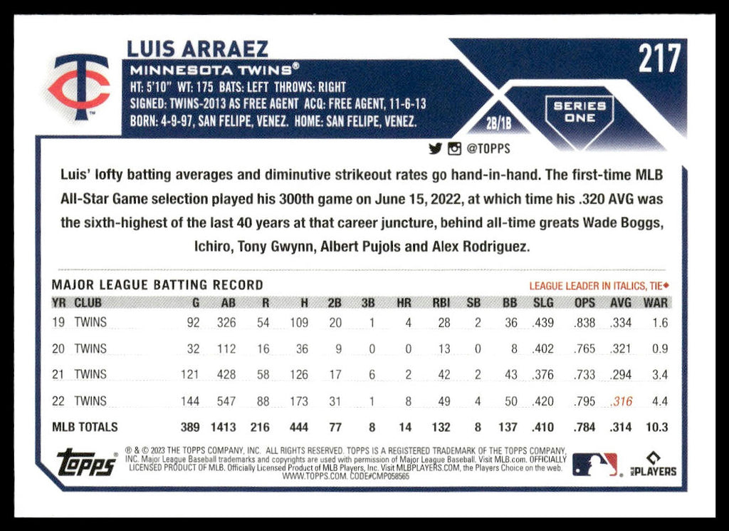 Luis Arraez #217 2023 Topps Minnesota Twins