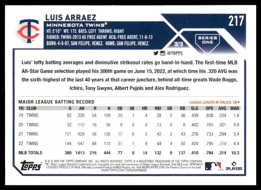 Luis Arraez #217 2023 Topps Minnesota Twins