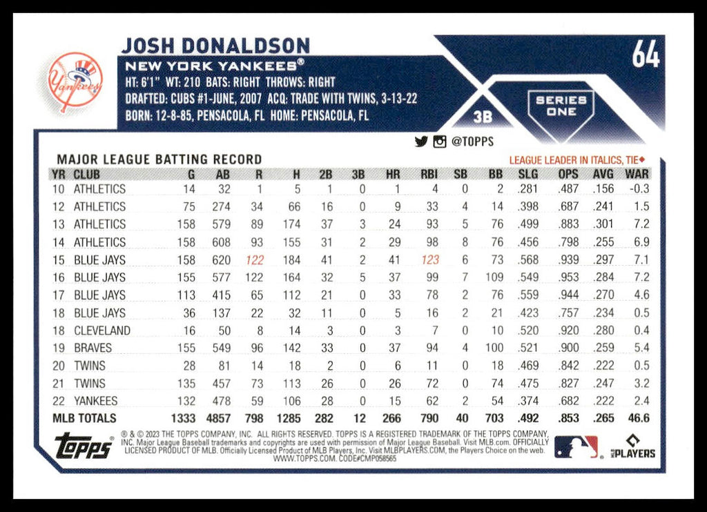 Josh Donaldson #64 2023 Topps New York Yankees