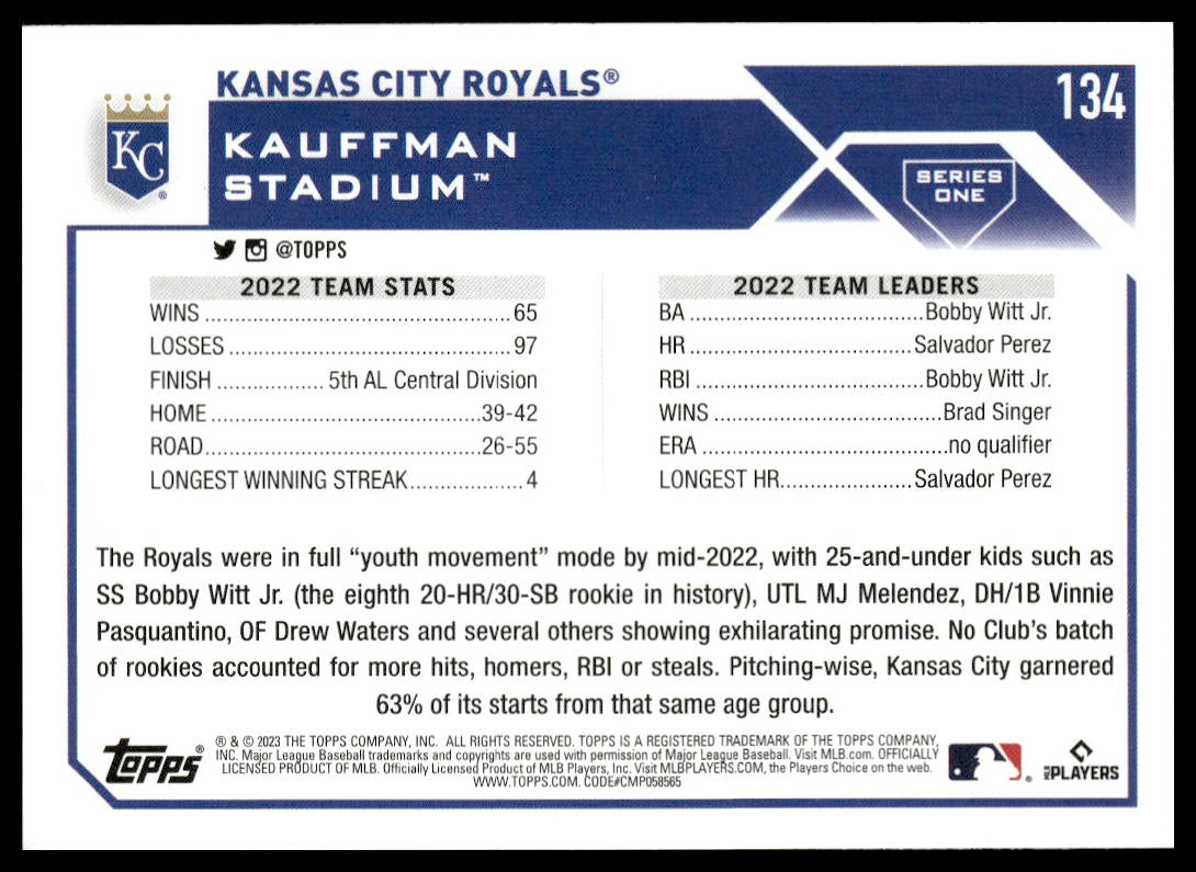 Kansas City Royals #134 2023 Topps Kansas City Royals