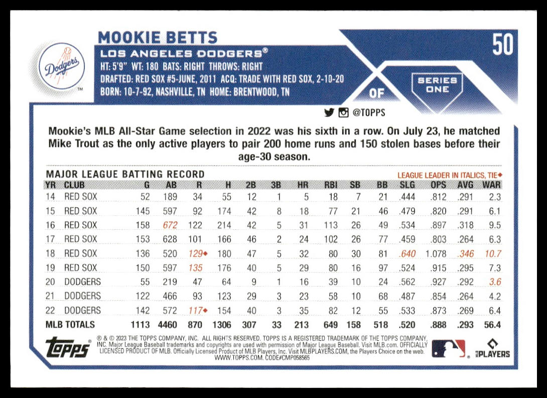 Mookie Betts #50 2023 Topps Los Angeles Dodgers