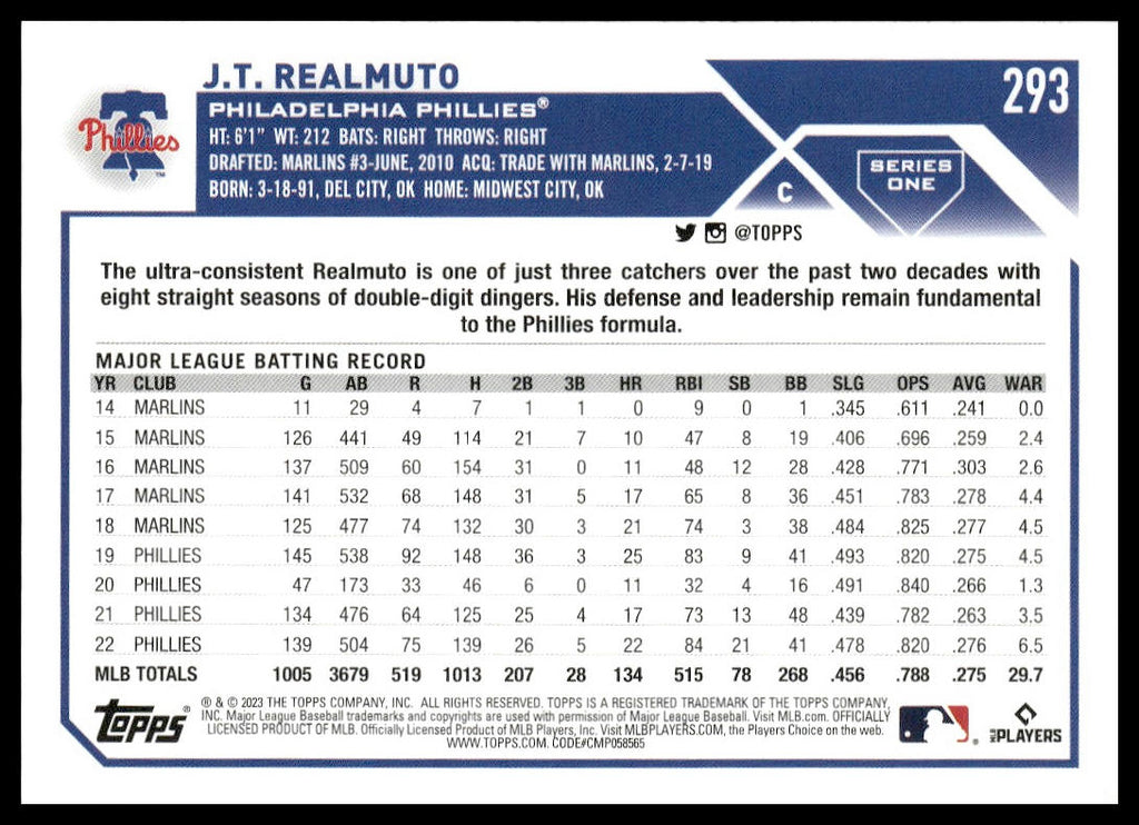 J.T. Realmuto #293 2023 Topps Philadelphia Phillies