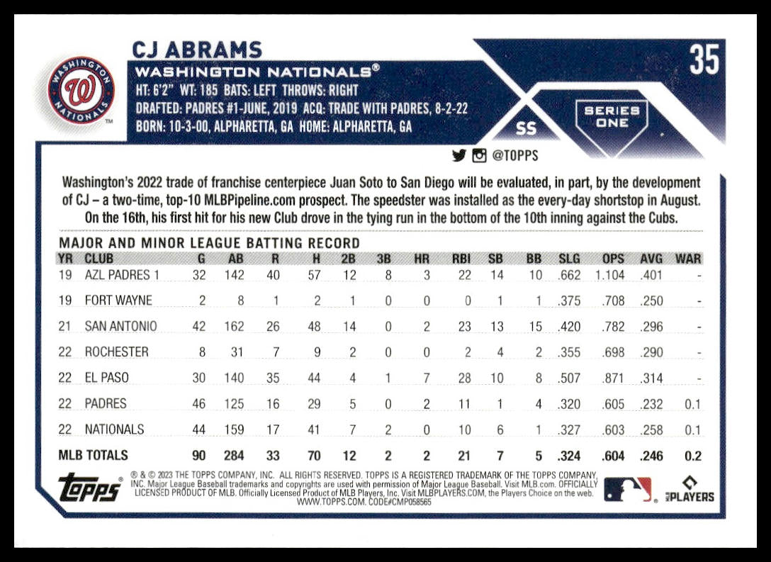 CJ Abrams #35 2023 Topps Washington Nationals