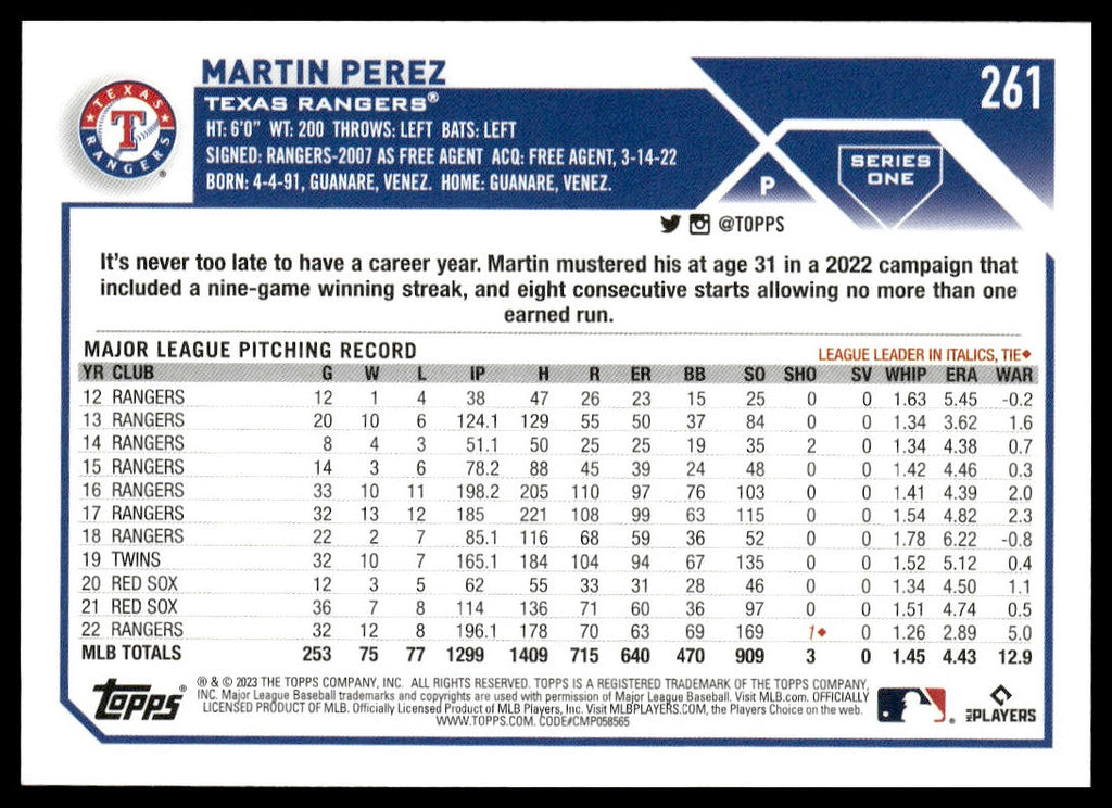 Martin Perez #261 2023 Topps Texas Rangers