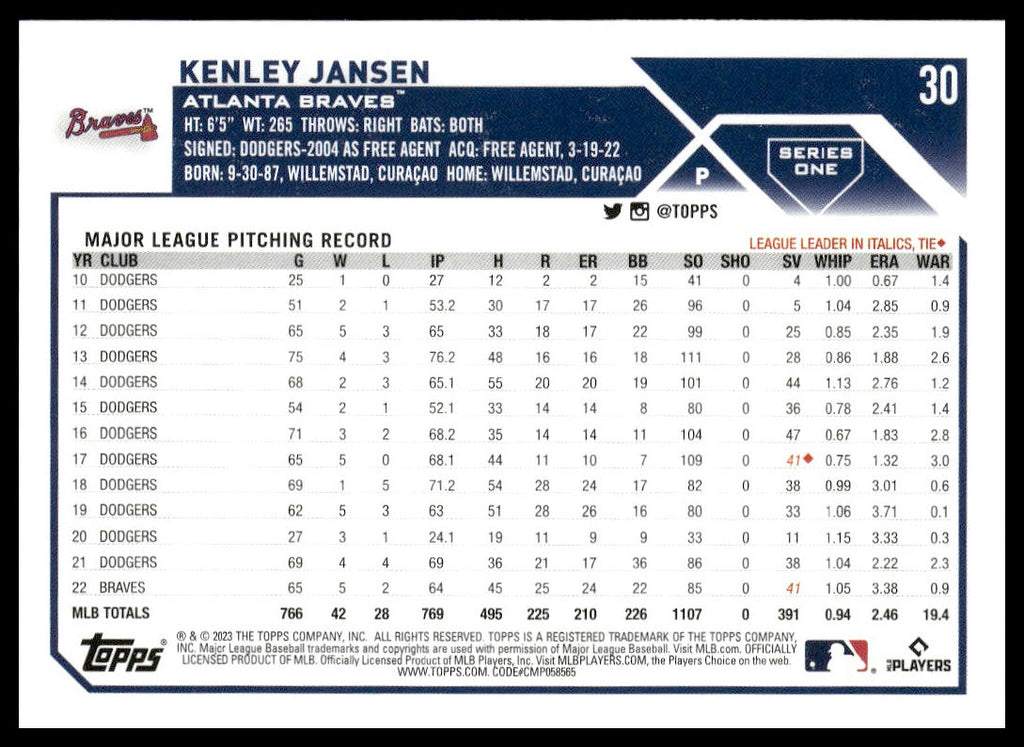 Kenley Jansen #30 2023 Topps Atlanta Braves