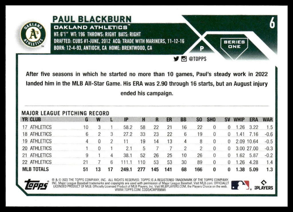 Paul Blackburn #6 2023 Topps Oakland Athletics