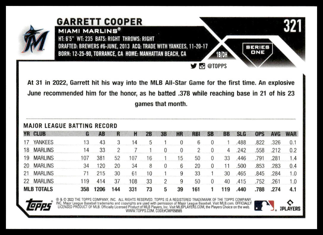 Garrett Cooper #321 2023 Topps Miami Marlins