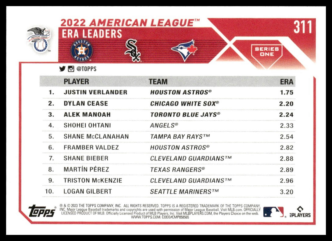 AL ERA Leaders (Justin Verlander / Dylan Cease / Alek Manoah) #311 2023 Topps