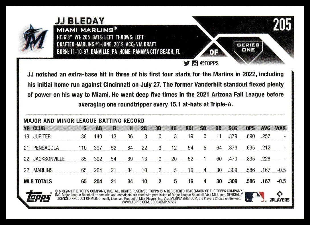 JJ Bleday #205 2023 Topps Miami Marlins RC