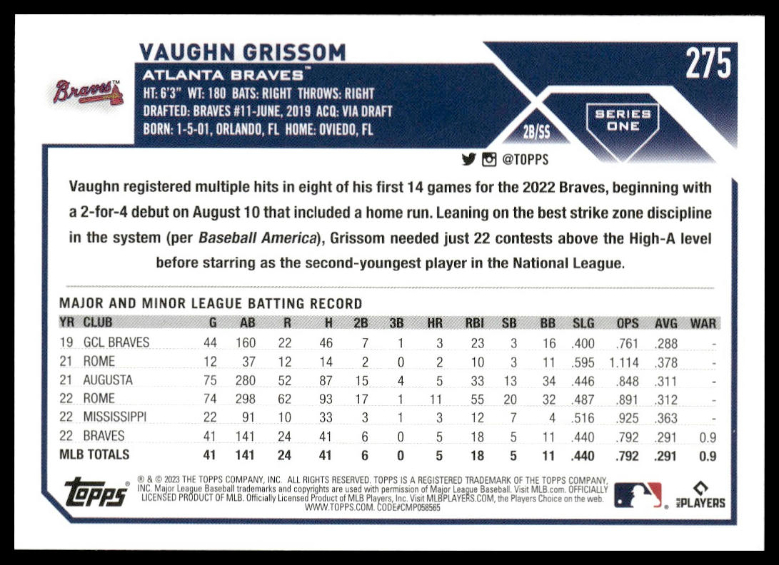 Vaughn Grissom #275 2023 Topps Atlanta Braves RC